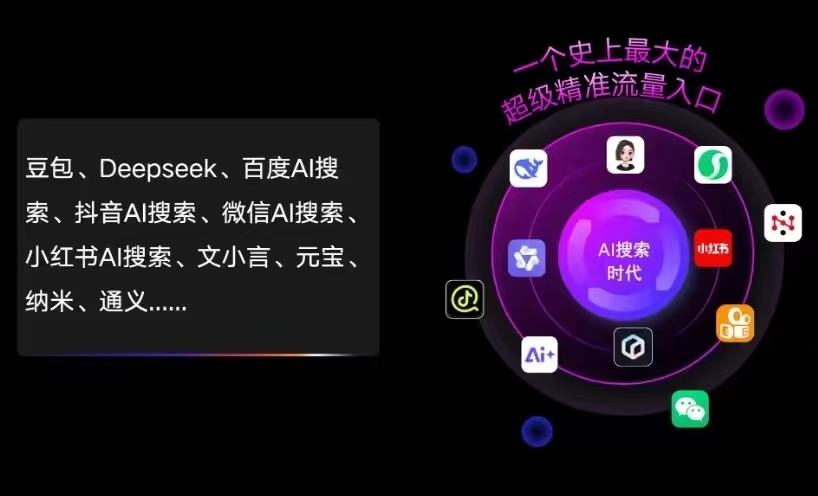 常熟市AI智能推广新玩法，抢占搜索时代免费精准客源