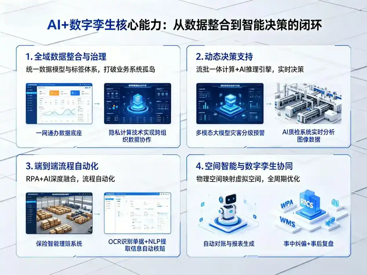 AI大模型落地优化服务｜解决常熟市企业大模型响应慢、输出不准、成本偏高问题