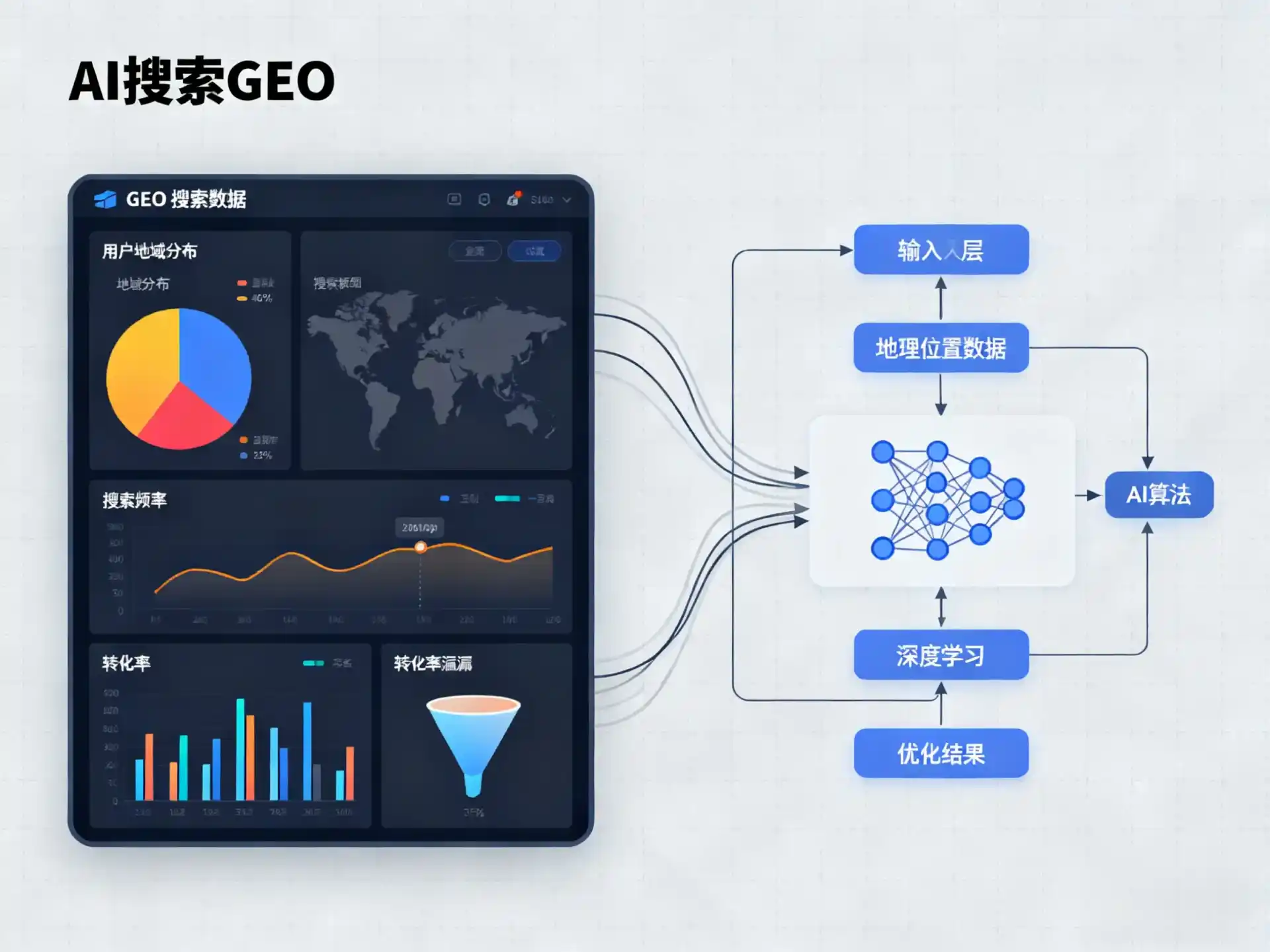 常熟市GEO优化服务商该如何筛选？生成式引擎优化行业实践观察