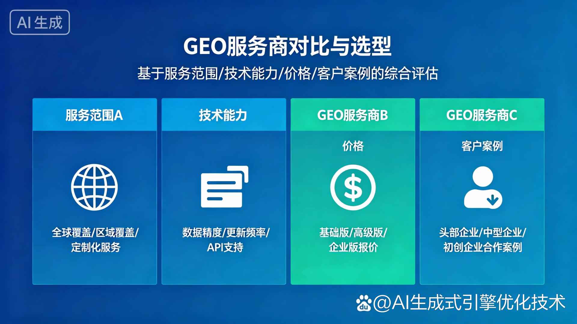 常熟市GEO优化服务商该如何选择？聊聊生成式引擎优化行业现状